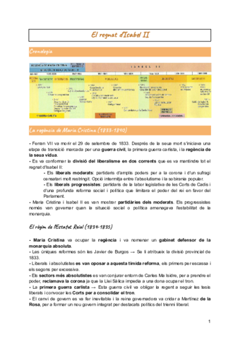 T6-El-regnat-dIsabel-II.pdf