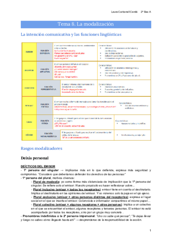 Tema-8-La-modalizaion.pdf