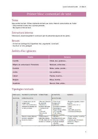 Primer-bloc-Comentari-de-text.pdf
