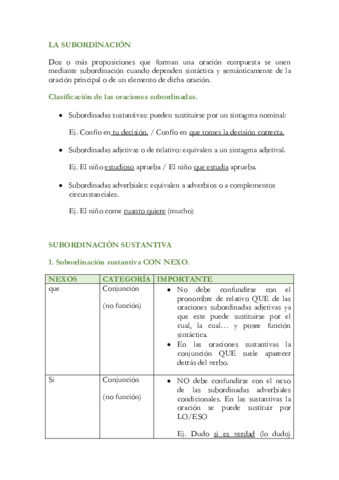 U6-Subordinadas-sustantivas.pdf