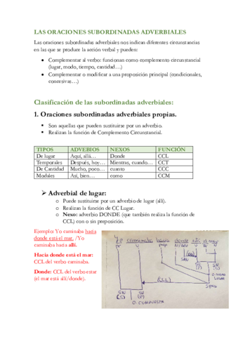 U9-La-subordinacion-adverbial.pdf