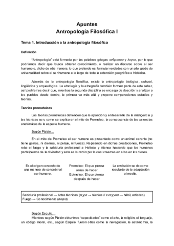Apuntes-Antropologia-Filosofica-I.pdf