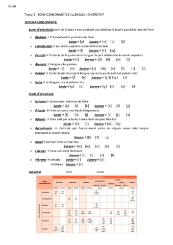 Tema-2.pdf