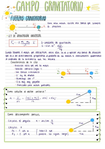 CAMPO-GRAVITATORIO.pdf