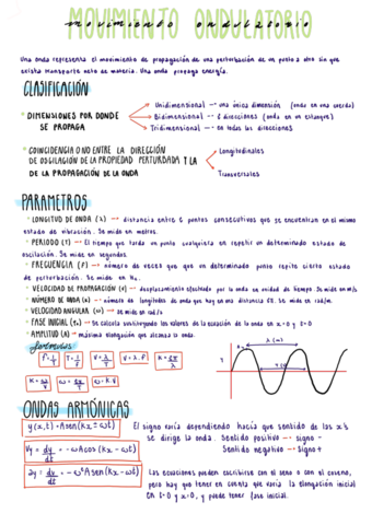 ONDAS-MECANICAS-A04-.pdf
