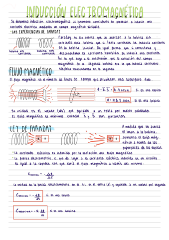 INDUCCION-ELECTROMAGNETICA-.pdf