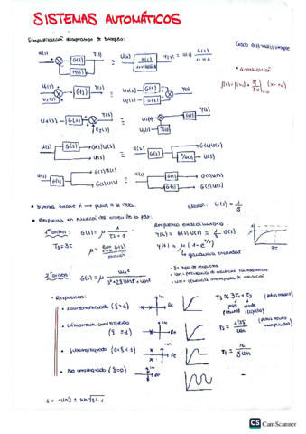 Resumen-para-problemas.pdf