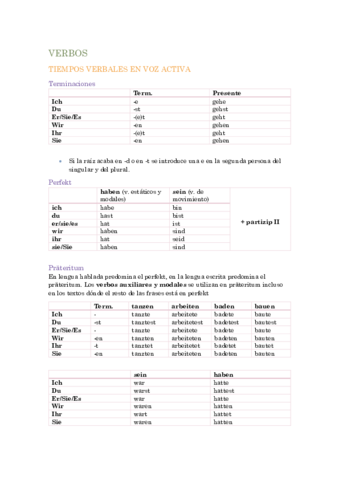 verbos.pdf