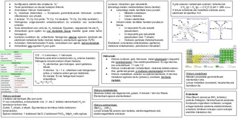 1T-Hidrogenoa-Eskema.pdf
