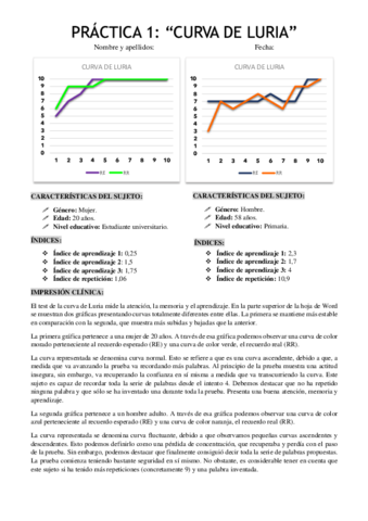 TODAS-LAS-PRACTICAS.pdf