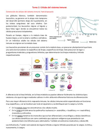 T2-I-Celulas-del-sistema-inmune.pdf
