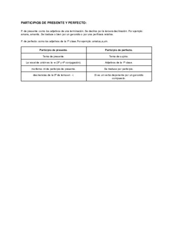 PARTICIPIOS-DE-PRESENTE-Y-PERFECTO.pdf