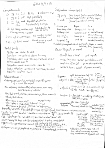 Grammar.pdf