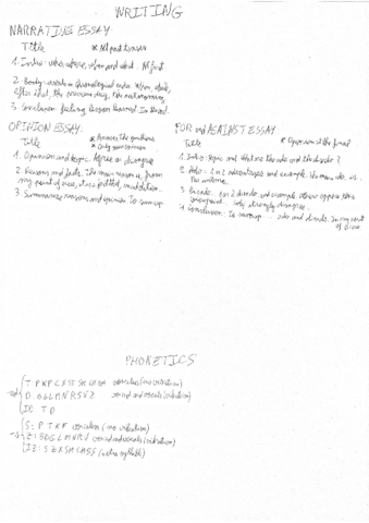 WritingPhonetics.pdf