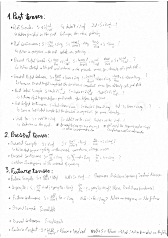 GramaticaAngles.pdf