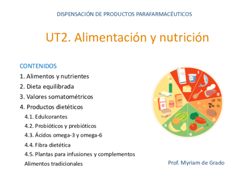 UT2Nutricion.pdf