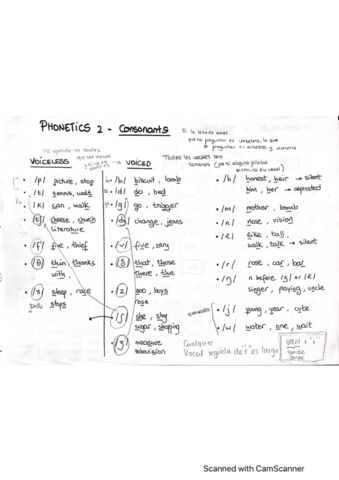 CamScanner-08-11-2022-15.pdf