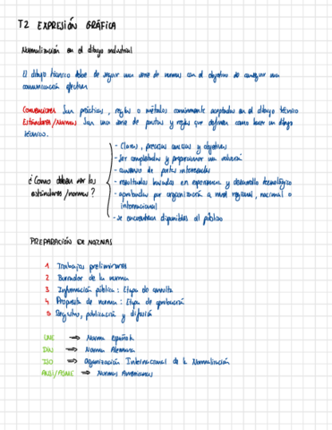 T2-Normalizacion-en-Expresion-Grafica-.pdf