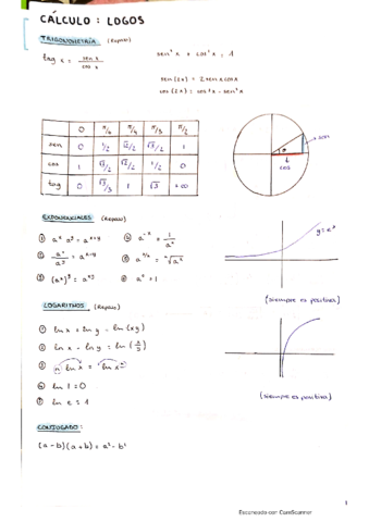 calculo-diferencial.pdf
