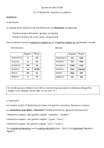 Apuntes-de-Latin-1-y-2-declinacion-sustantivos-y-adjetivos-4-ESO.pdf