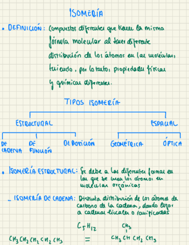 APUNTES-ISOMERIA.pdf