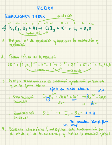 AJUSTE-REACCIONES-REDOX.pdf