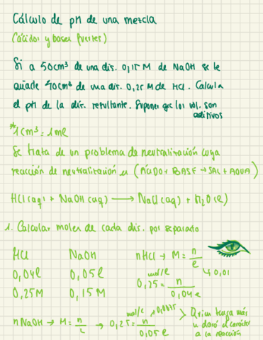 NEUTRALIZACION-ACIDOBASE.pdf