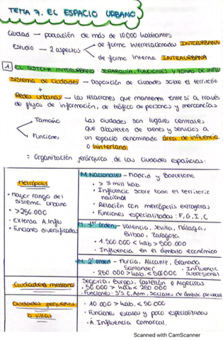 esquema-t7.pdf