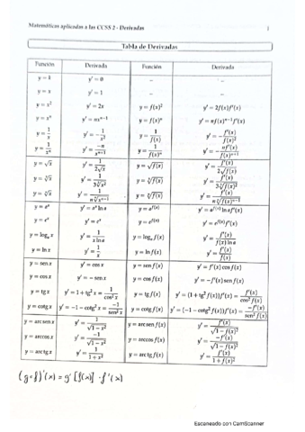 CamScanner-08-11-2022-16.pdf