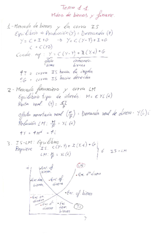 apuntes-macro-II-escaneado.pdf