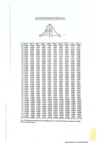 CamScanner-08-11-2022-16.pdf