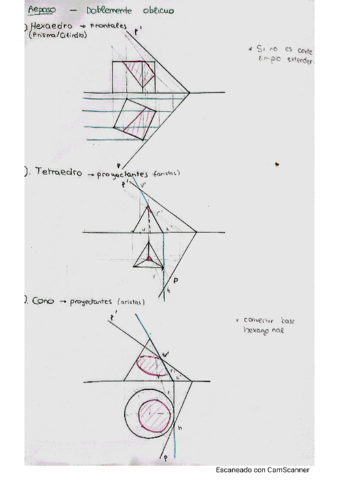 Corte-plano-doblemente-oblicuo.pdf
