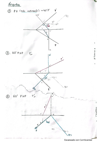 Angulos-con-PV-y-PH.pdf