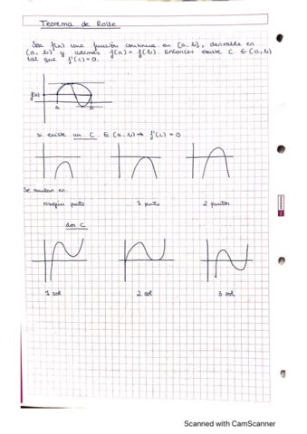 Teorema-de-Rolle-teorema-de-Cauchy-teo.pdf