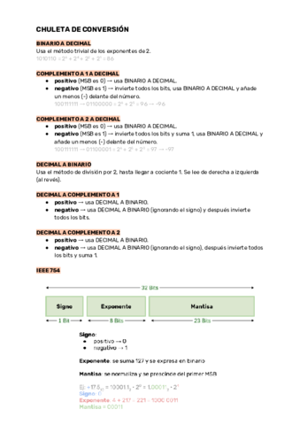 Chuleta-de-conversion.pdf