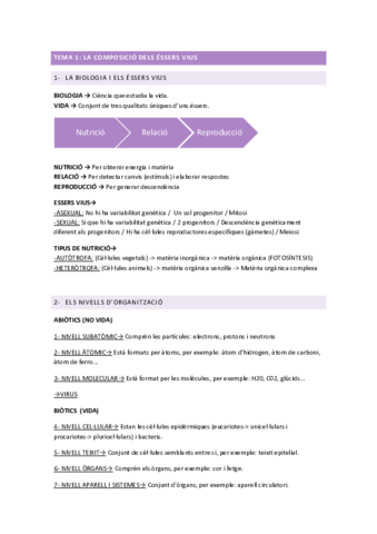 RESUMEN-BIO.pdf
