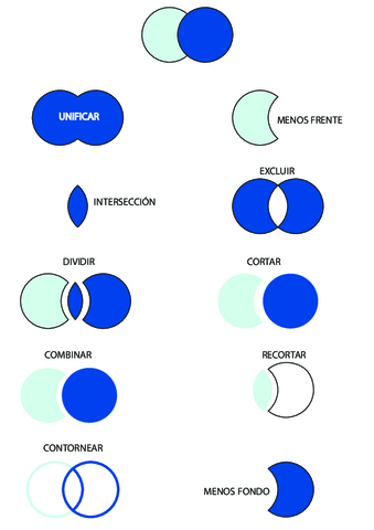 02-Busca-trazos-basicos.pdf