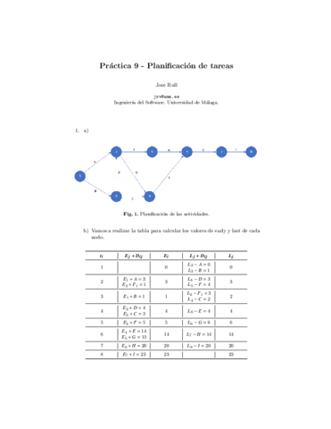 Practica-9.pdf
