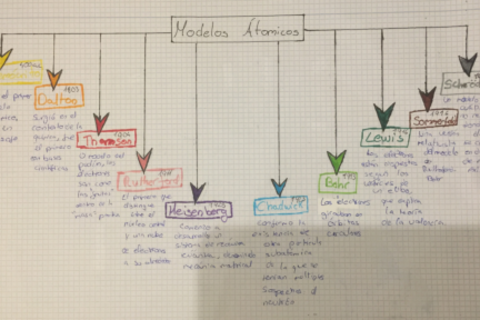Foto-4.pdf