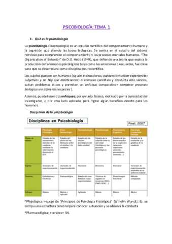 PSICOBIOLOGIA-tema-123.pdf