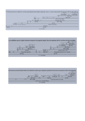 ORACIONESANALIZADAS2BACH.pdf
