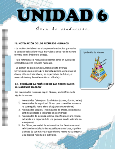 RESUMEN-UNIDAD-6.pdf