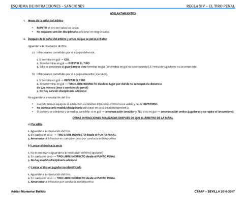 16-17Infracciones-y-sanciones-Regla-14-Tiro-de-penalti-Adrian-Monterior-Bellido16-17.pdf
