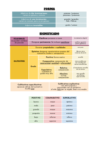 Analizar-adjetivos.pdf