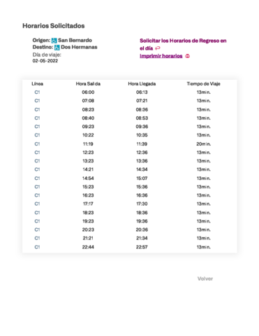 Horarios-de-Trenes-de-Cercanias--Sevilla--Renfe.pdf