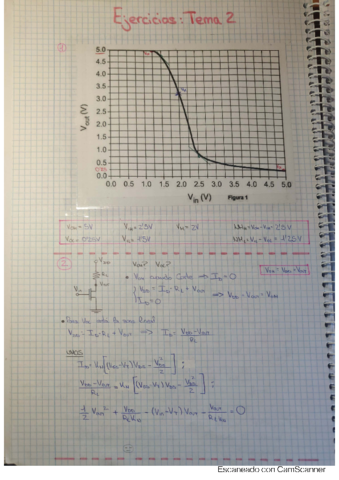 Electronica-Tema-2.pdf