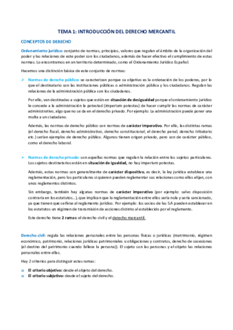 DERECHO-MERCANTIL.pdf