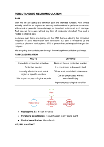 PERCUTANEOUS-NEUROMODULATION.pdf