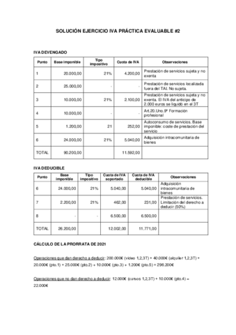 SOLUCION-ejercicio-IVA-practica-valuable-2.pdf