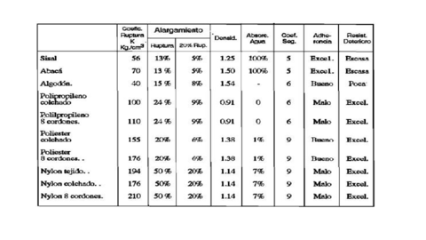 Presentacion-fondeo.pdf